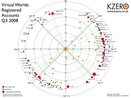 virtual universes map.jpg